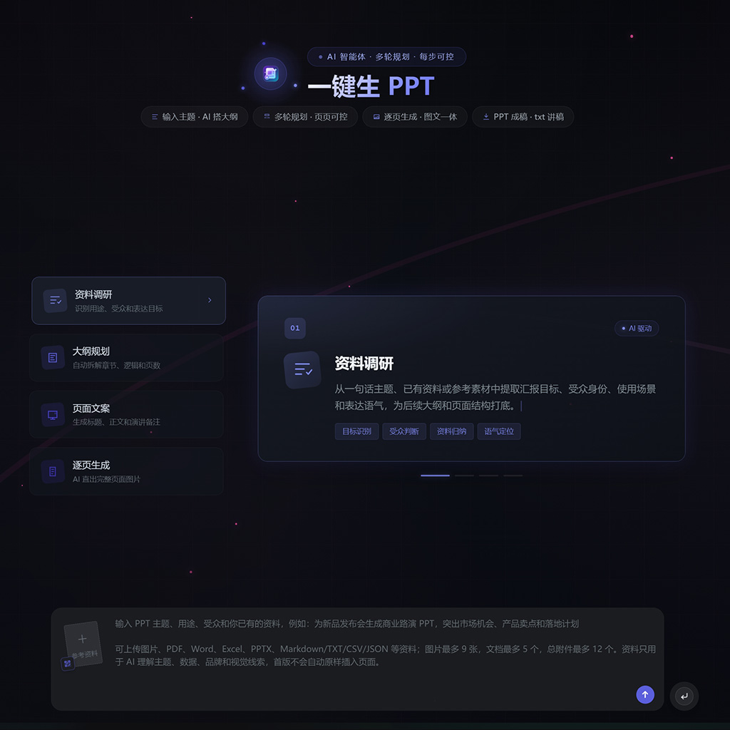 一键PPT与智慧办公